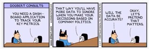 dilbert managing for results
